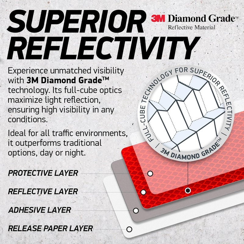 Byllstore Reflective Safety Tape Stickers | 3M Diamond Grade | Red | 1.2″ x 3.15″ | 20-Pack | Safety Warning Tape for Helmets, Cars, Mailboxes & More - Image 5